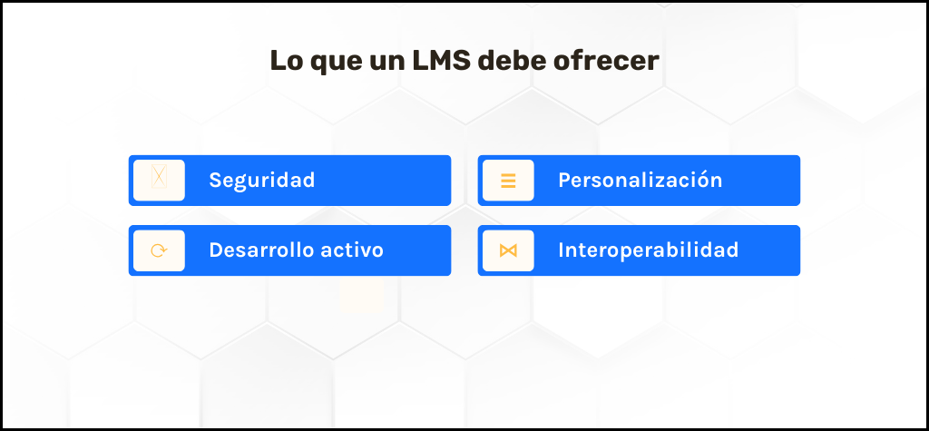 Lista de características que debe ofrecer un LMS: personalización, estabilidad, desarrollo activo, interoperabilidad y seguridad