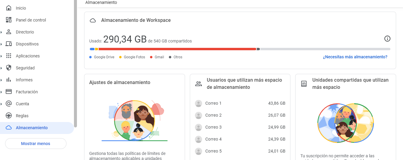 Interfaz detallada de Google Workspace mostrando el uso de almacenamiento y la distribución de archivos entre servicios.