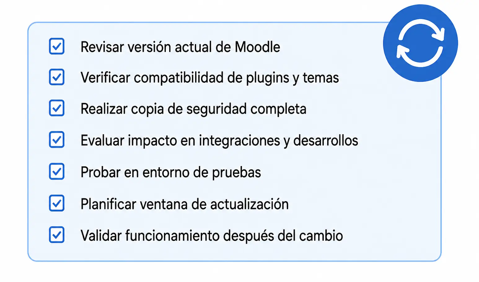 actualizaciones moodle